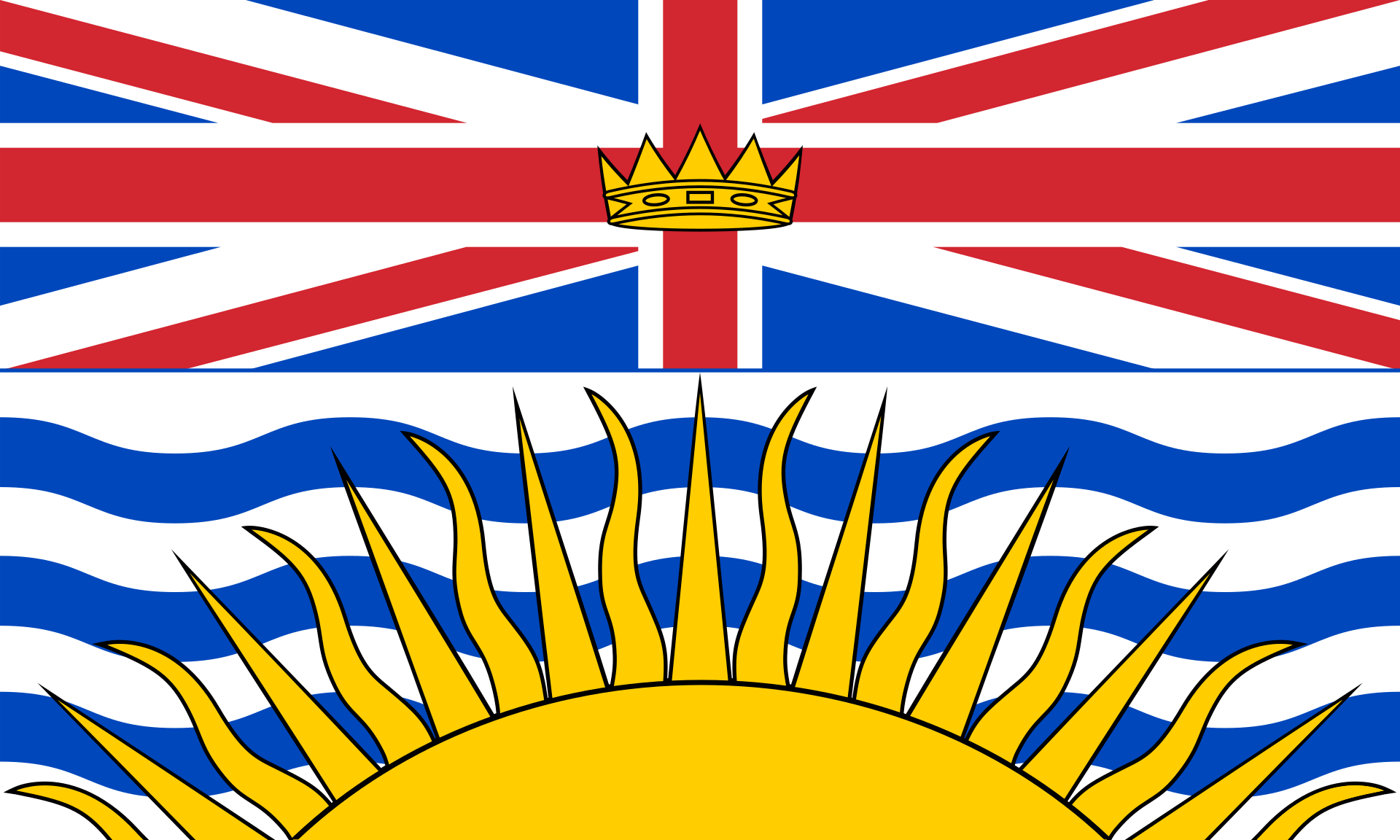 Team BC