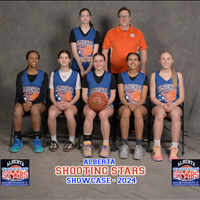 Gr. 10/11 Prospects Huskers Blue