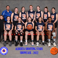 Gr. 10/11 Prospects &quot;Aces&quot;