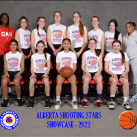 2022 Showcase Team Photos