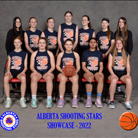 Gr. 8/9 Prospects &quot;Sky&quot;