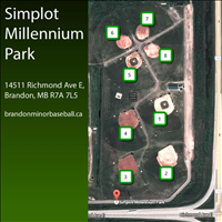 Simplot Millennium Park Diamond Numbers