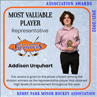 Rep Most Valuable Player