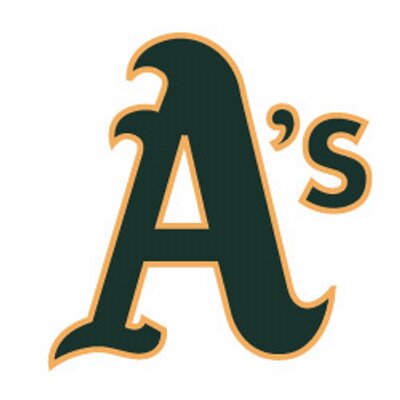 Athletics