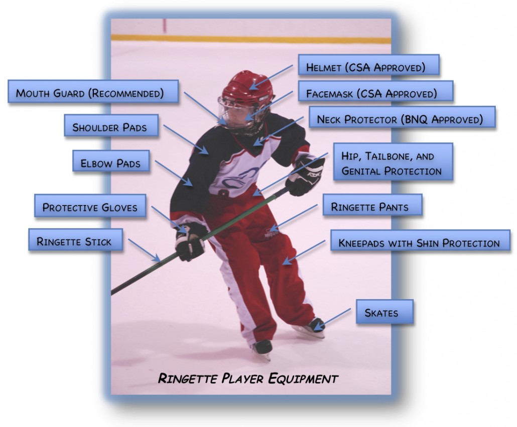 Equipment-Player-1030x852.jpg