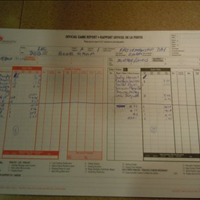 Ringette PEI Championship Day April 2013