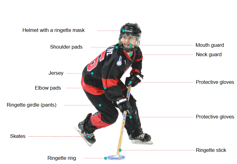 equipment-diagram-en.png